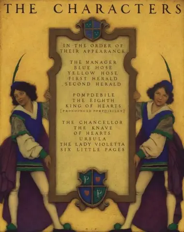 Der Herzbube. Liste der Charaktere 1923