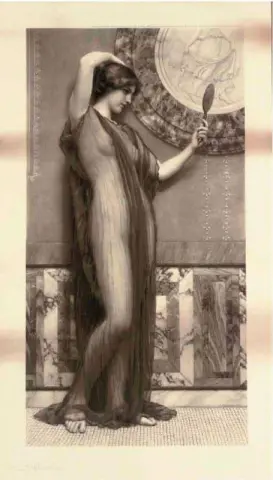 镜子 1899