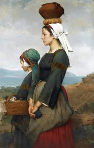시장의 길 Finistere 1878