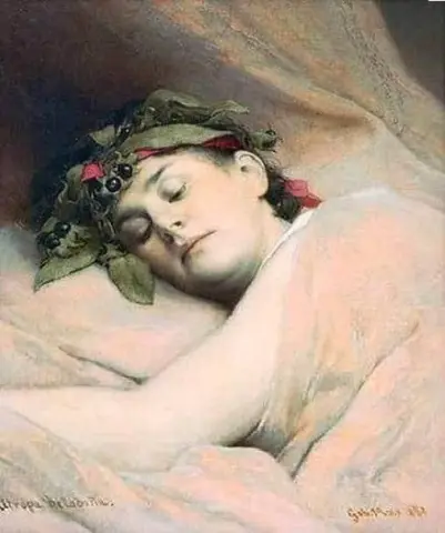 Atropa Belladonna 1887