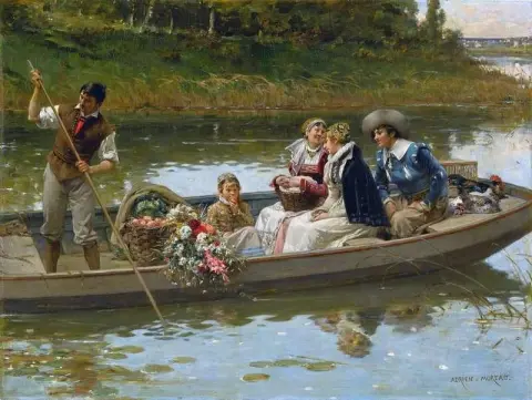 Return From Market