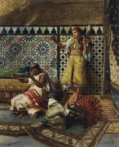סיבוב חוט בחארם 1886